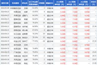 约维奇谈利拉德交易流言：知道这是生意 我想留在热火